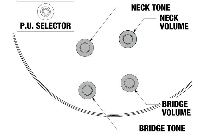 IC420's control diagram