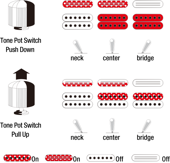 JS2410's Switching system diagram