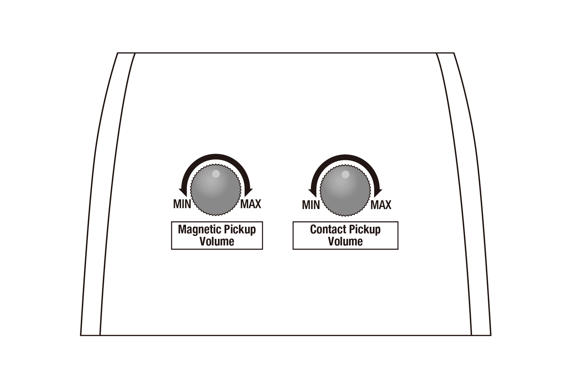 AAD300CE's preamp diagram