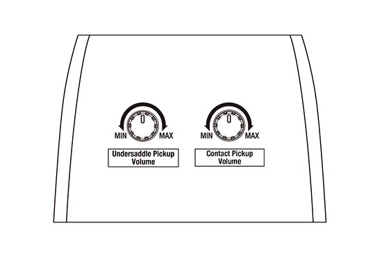 ACFS580CE's preamp diagram