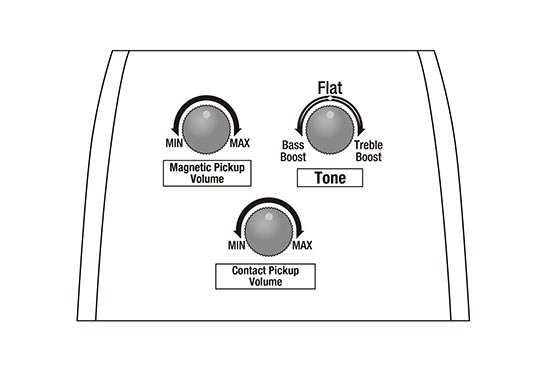 AAD440CE's preamp diagram