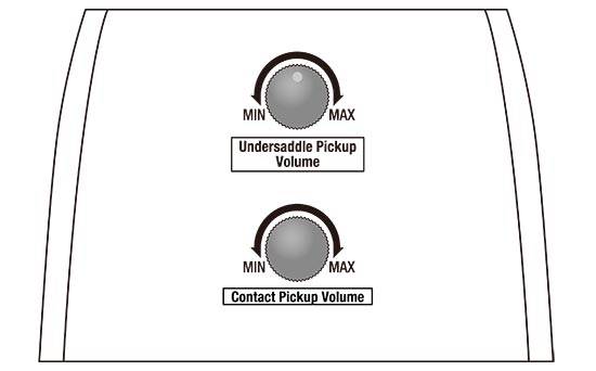 GA380CE's preamp diagram