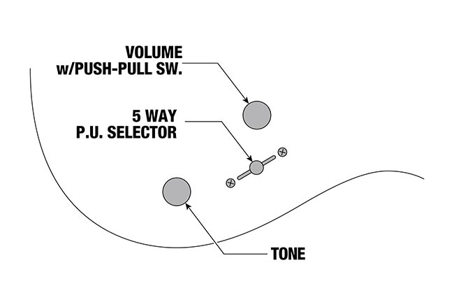 JBM9999's control diagram