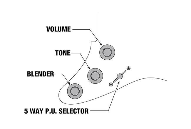 AZ2203N's control diagram