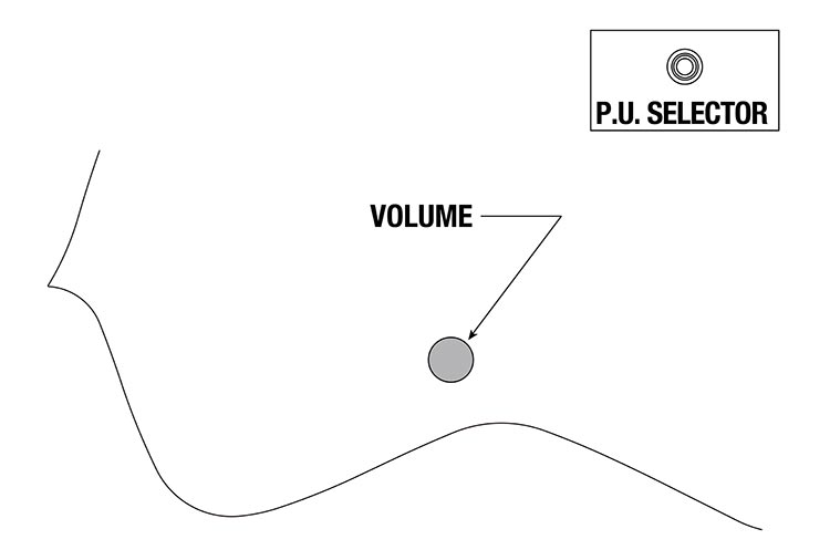 ICWH727's control diagram