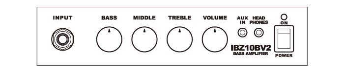 IBZ10BV2's control panel diagram