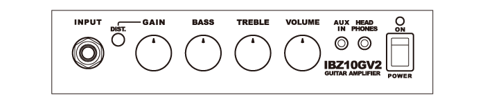 IBZ10GV2's control panel diagram