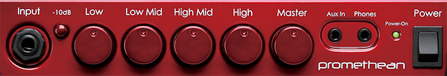 P20's control panel diagram