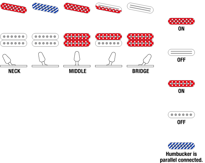 JBM9999's Switching system diagram