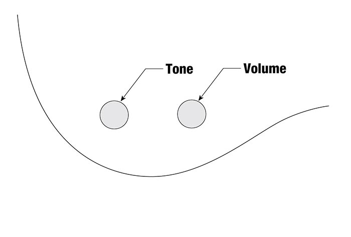 GSR100EX's control diagram