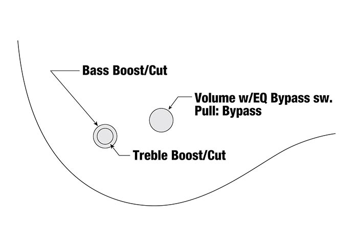 GWB1005のコントロール図