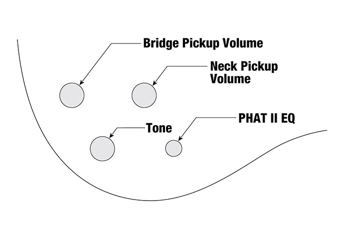 GSR205B's control diagram