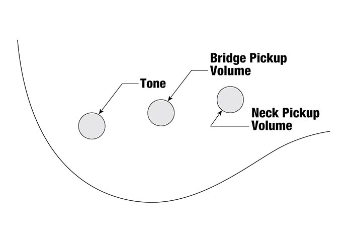 TMB30's control diagram