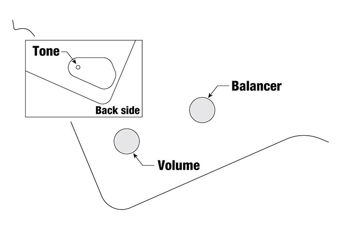 MDB5のコントロール図