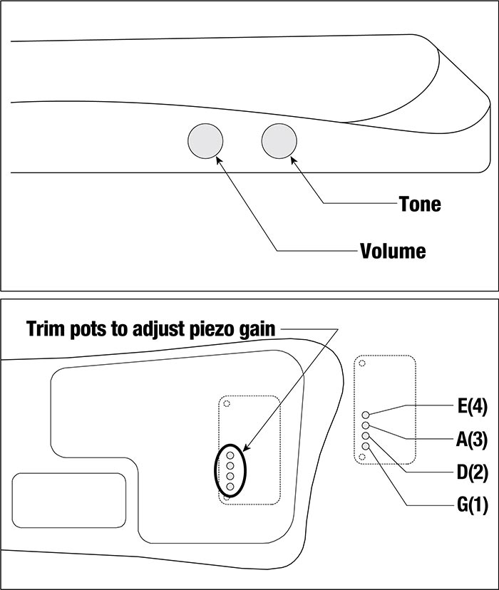 UB804's control diagram