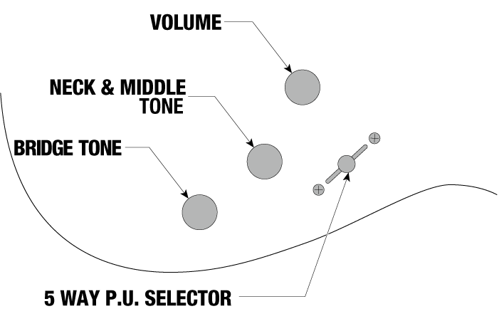 AT100CL's control diagram