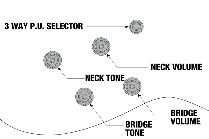 AS73G's control diagram