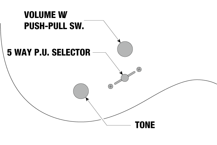 KIKO10BP's control diagram
