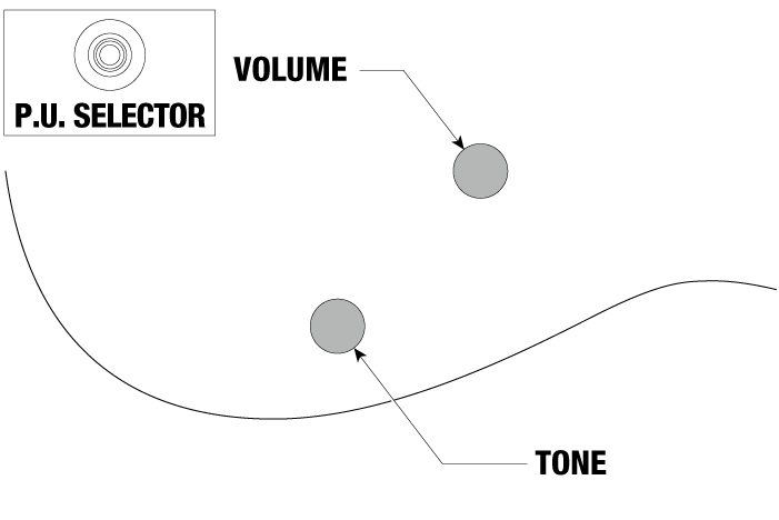 PSM10's control diagram