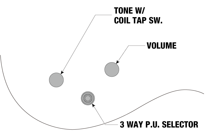 JS140M's control diagram