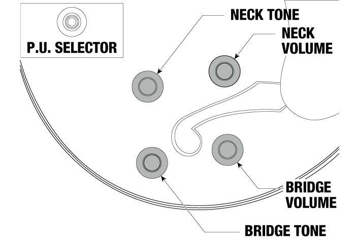 LGB300's control diagram