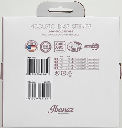 Back of the package of the IABS4C32 (Coated)
