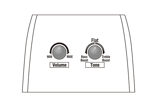 AE275's preamp diagram