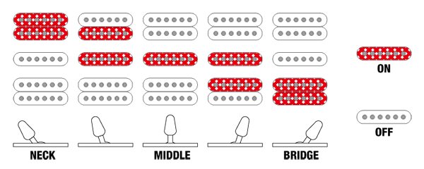 AZ47P1QM's Switching system diagram