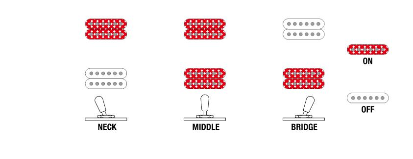 AF55's Switching system diagram