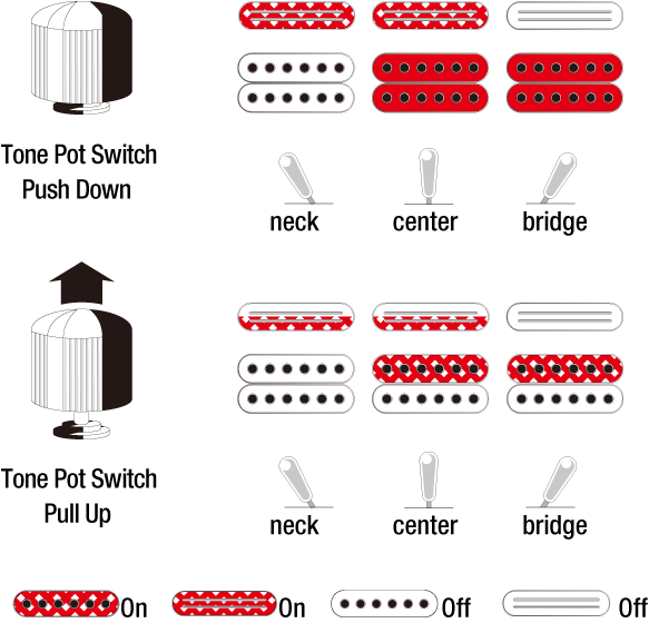 Switching System Diagram