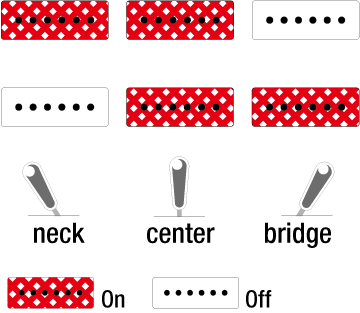 NDM5's Switching system diagram