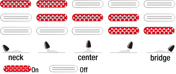 ATZ100's Switching system diagram