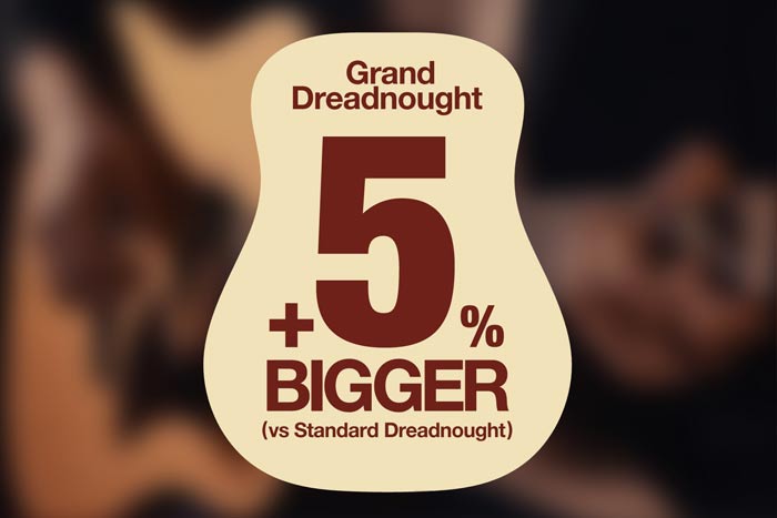 Cuerpo de Gran Dreadnought