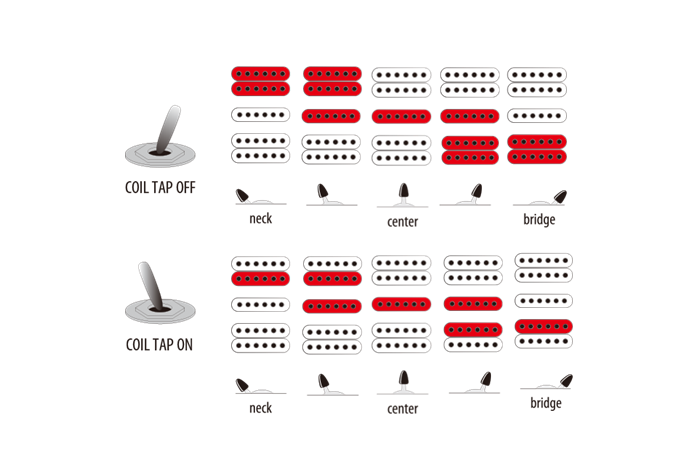 JCRG1903-NT SWITCHING SYSTEM