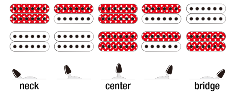 JCS21U Special wiring